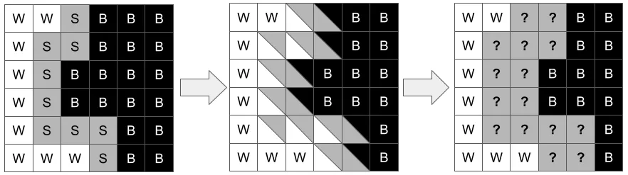 분리자 변경 예시
