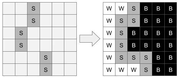 분리자 복구 방법